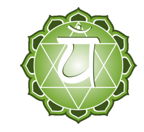 heart chakra
