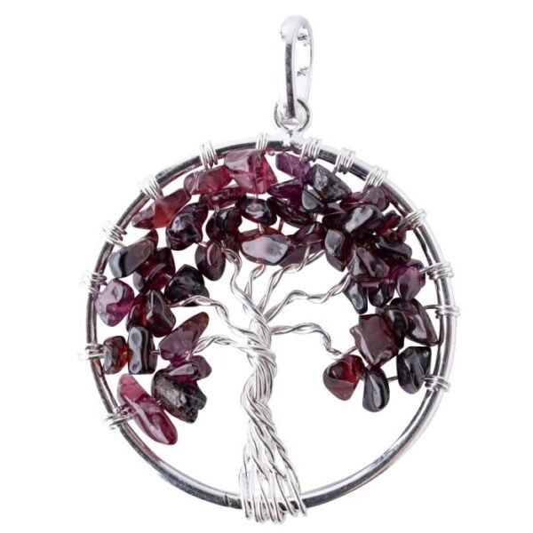 Garnet Tree of life