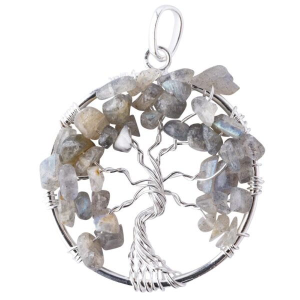 labrodite tree of life
