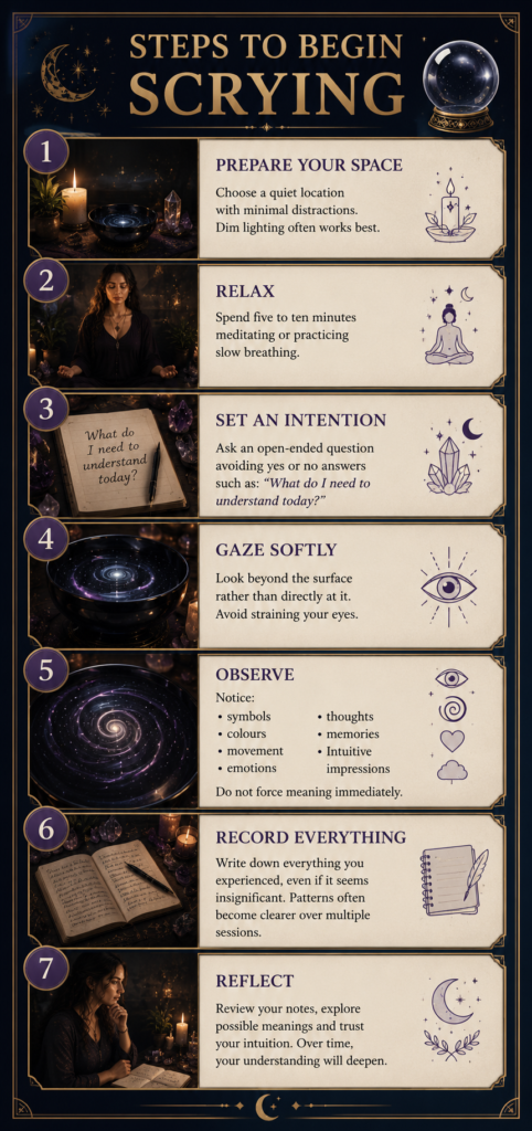 Vertical infographic showing seven beginner steps to start scrying, including preparing the space, meditation, setting intentions, gazing, observing symbols, recording impressions and reflecting.