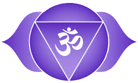 Third eye chakra sians emporium Third eye chakra